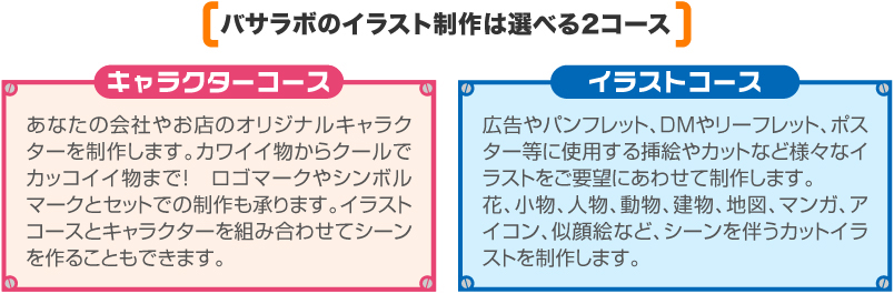 バサラボのイラスト制作は選べる2コース